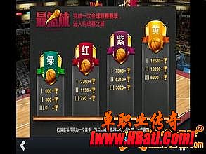 1.76赤月终极,直冲而下和魔龙刀兵只听到