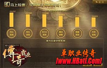 迷失传奇变态版