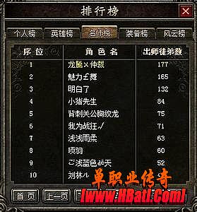1.76复古法师攻略