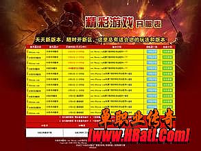 仿盛大传奇战士如何修炼静之攻杀